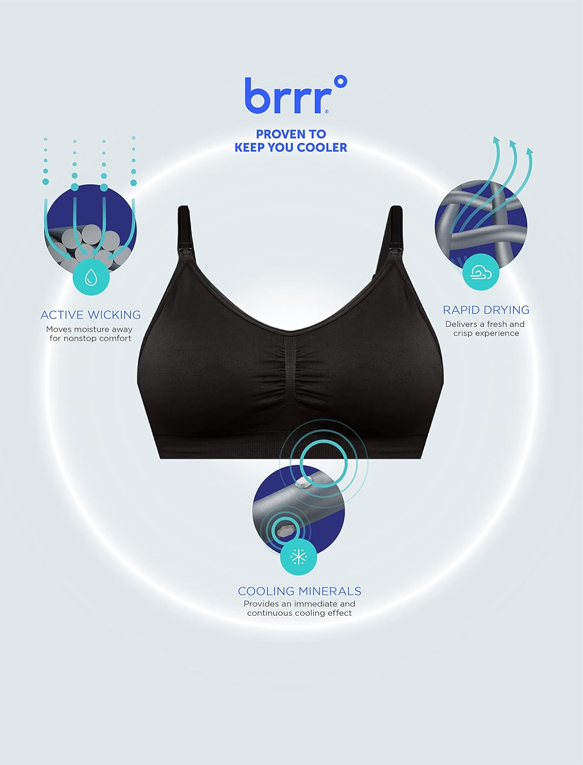 Motherhood Maternity Women's Full Busted Cooling Seamless Nursing Bra