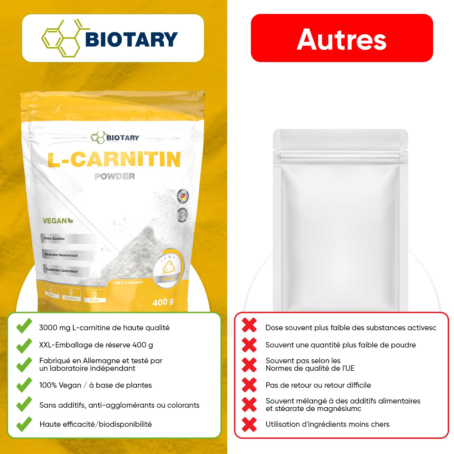 l carnitina hace daño al higado Beneficios de la L-Carnitina