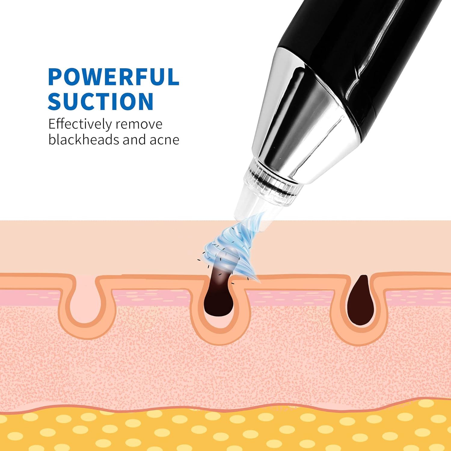 ORAGAAN Blackhead Remover Vacuum - Wireless Rechargeable Base, 180° Rotatatable Head, Pore Cleanser Acne Pimple White Head, 5 Suction Power & 5 Probes with Silicone Head, LED Display, Black : Beauty & Personal Care