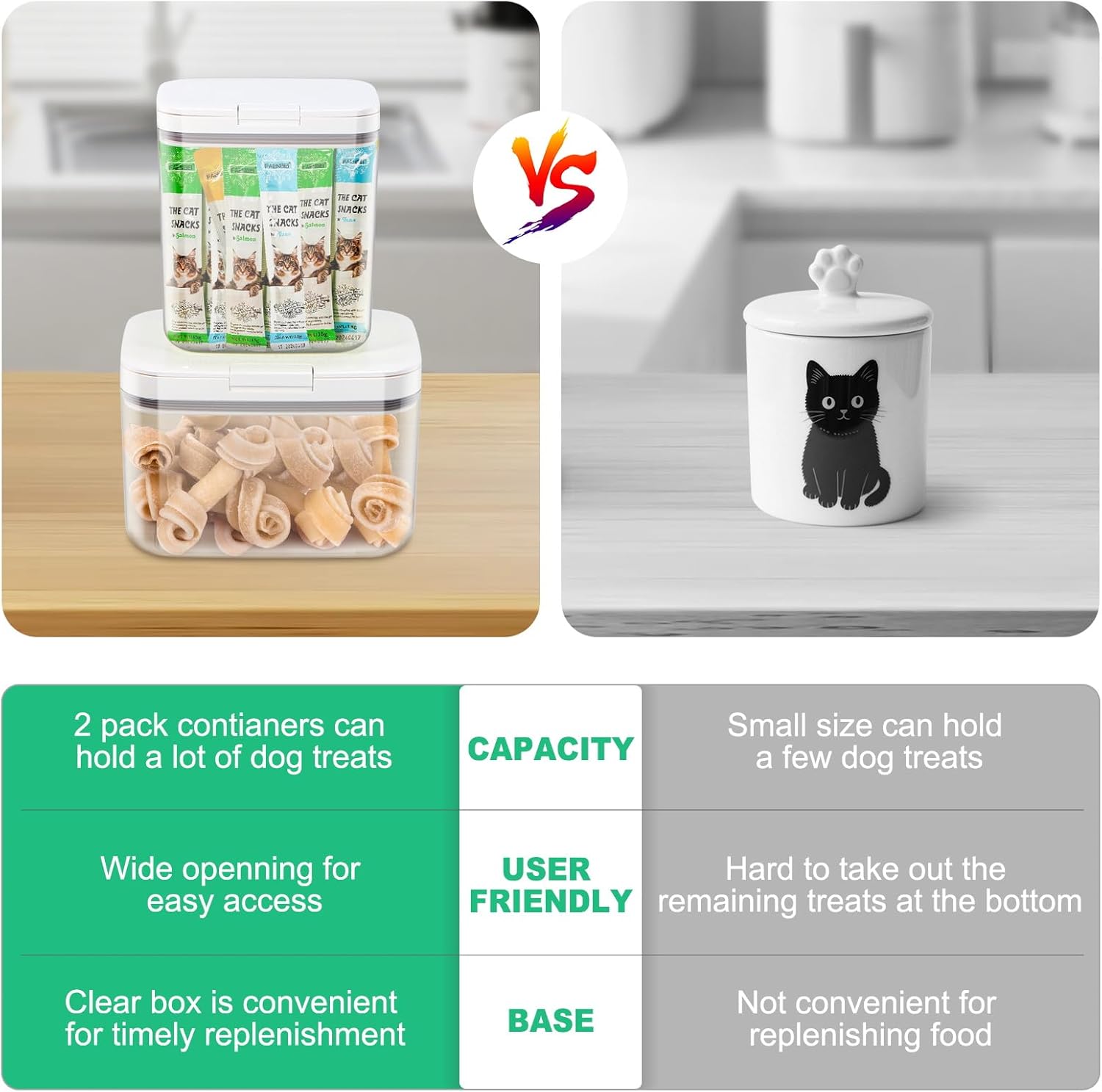 TBMax Dog Food Storage Container 6 Qt and Pet treat Containers 2 Qt+3 Qt, Airtight Cat Food Storage Dispenser with Larger Spout & Measuring Cup, Portable Bird Seed Container