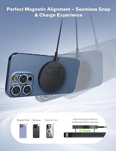 Miniatura 2 de Cargador inalámbrico magnético de carga rápida con imán fuerte almohadilla de carga para iPhone 171615141312 - Serie y AirPods Pro 4-2, puertos