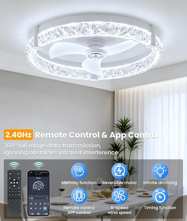 POIFL Ceiling Fans with Lights, 20'' Low Profile Ceiling Fan Fandelier by POIFL - Used condition - Image 3