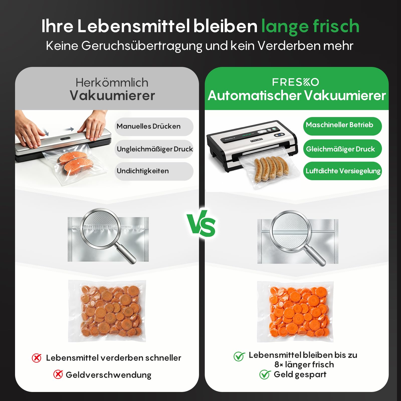 FRESKO Vakuumiergerät 18L/min,140 W, Integrierter Beutelschneider, AutoMax | Vollautomatisches System mit Stauraum, Vakuumiergerät Testsieger Note 1,2, 1 Vakuumrolle sowie 10 Beutel, V8