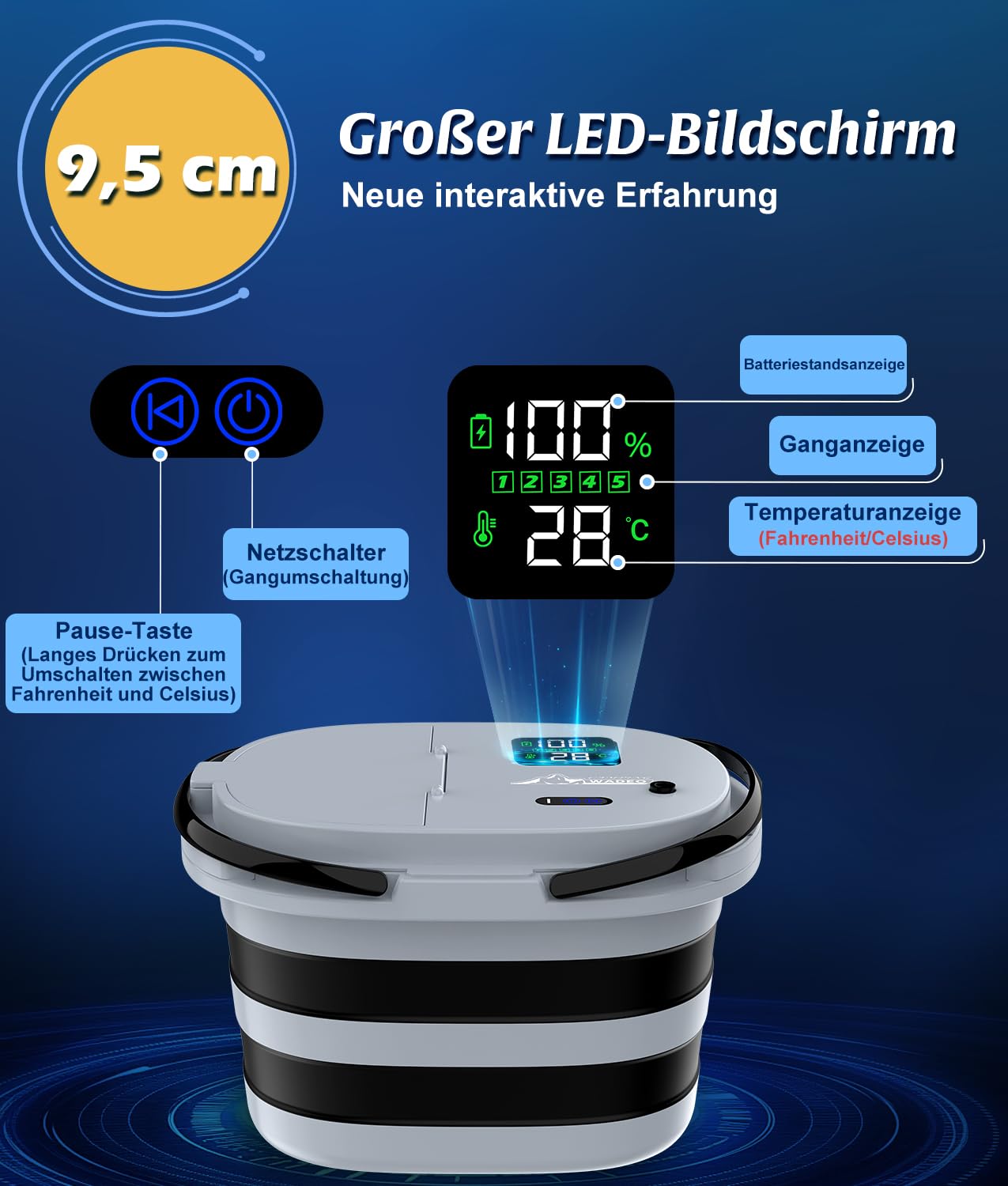 WADEO 2026 Campingdusche mit integrierter Pumpe 13000 mAh faltbarer Wassereimer 5 Geschwindigkeitsstufen 4 Strahlarten