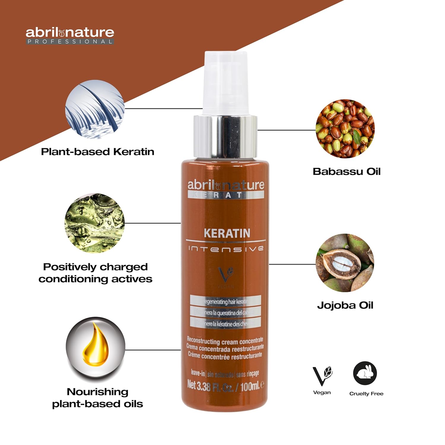 abril et nature - Keratin Professional Hair Serum - Ultra Fast Keratin Hair Concentrate - Repairs and Regenerates Hair Fiber - Split End Sealer - Adds Shine and Softness - 100 ml