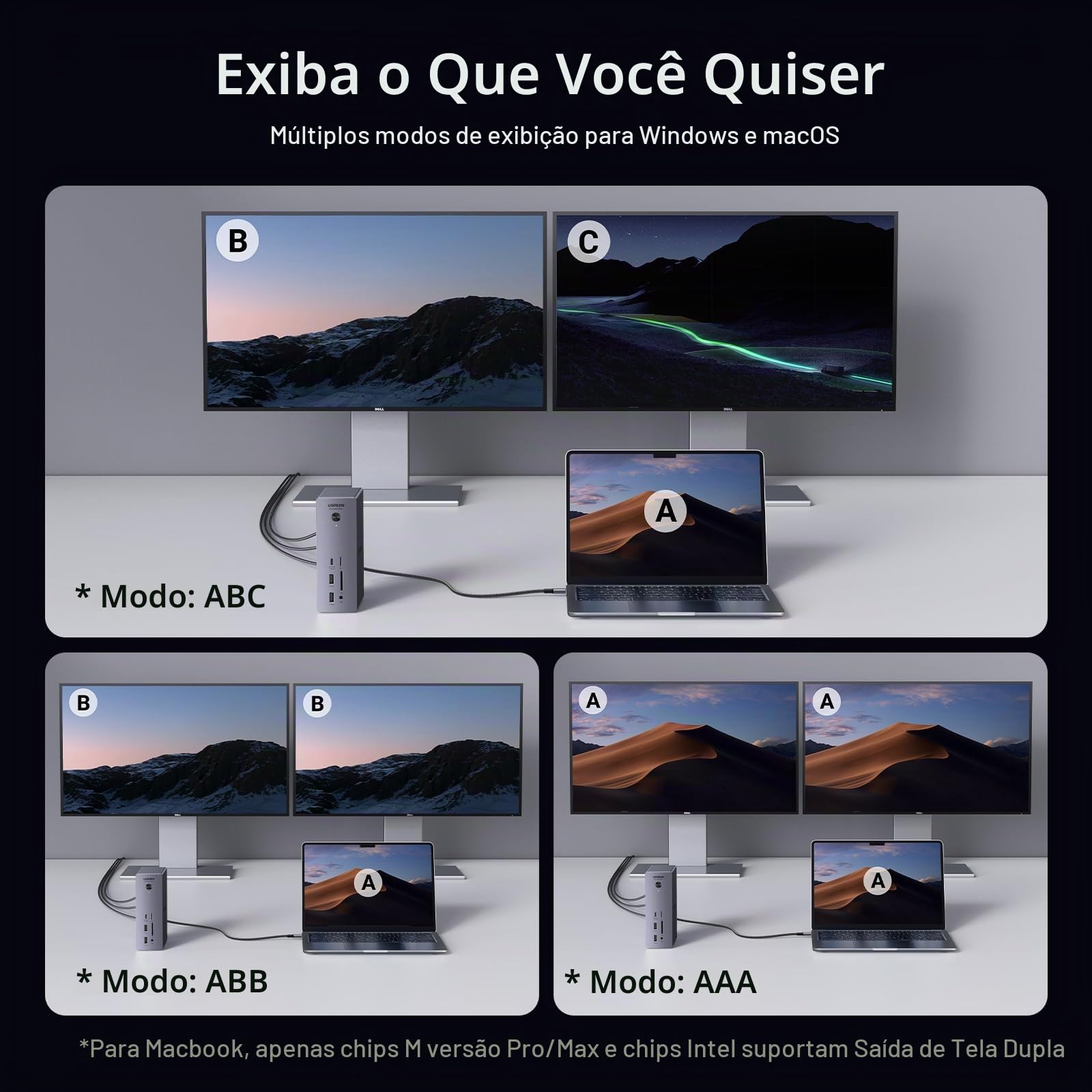 UGREEN Revodok Max 213 Thunderbolt 4 Dock, estação de acoplamento