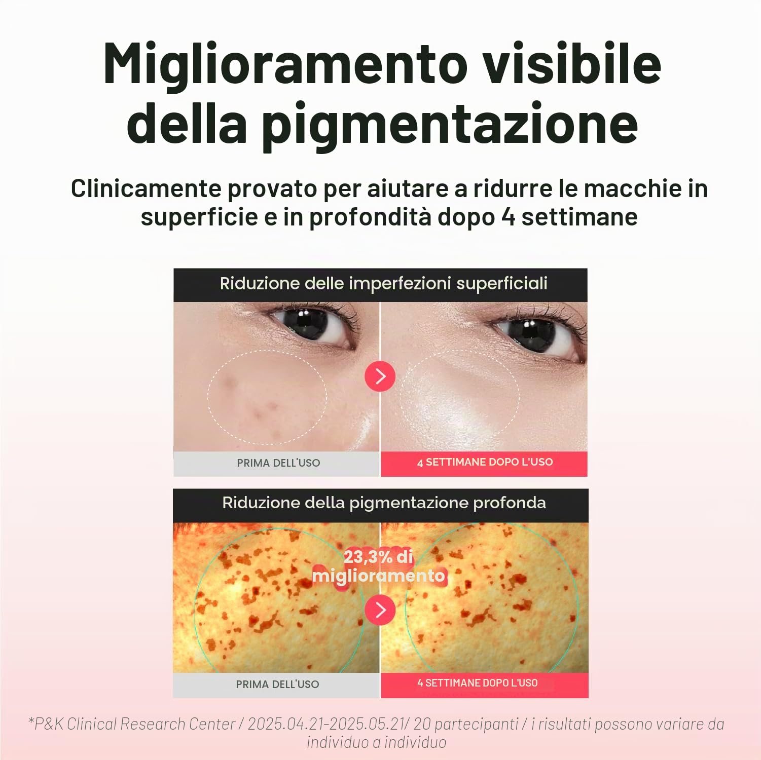 CENTELLIAN 24 Madeca Mela Capture Ampoule Capsule Cream - Crema Idratante Viso Anti-Età con Peptidi e Centella Asiatica, 55 ml