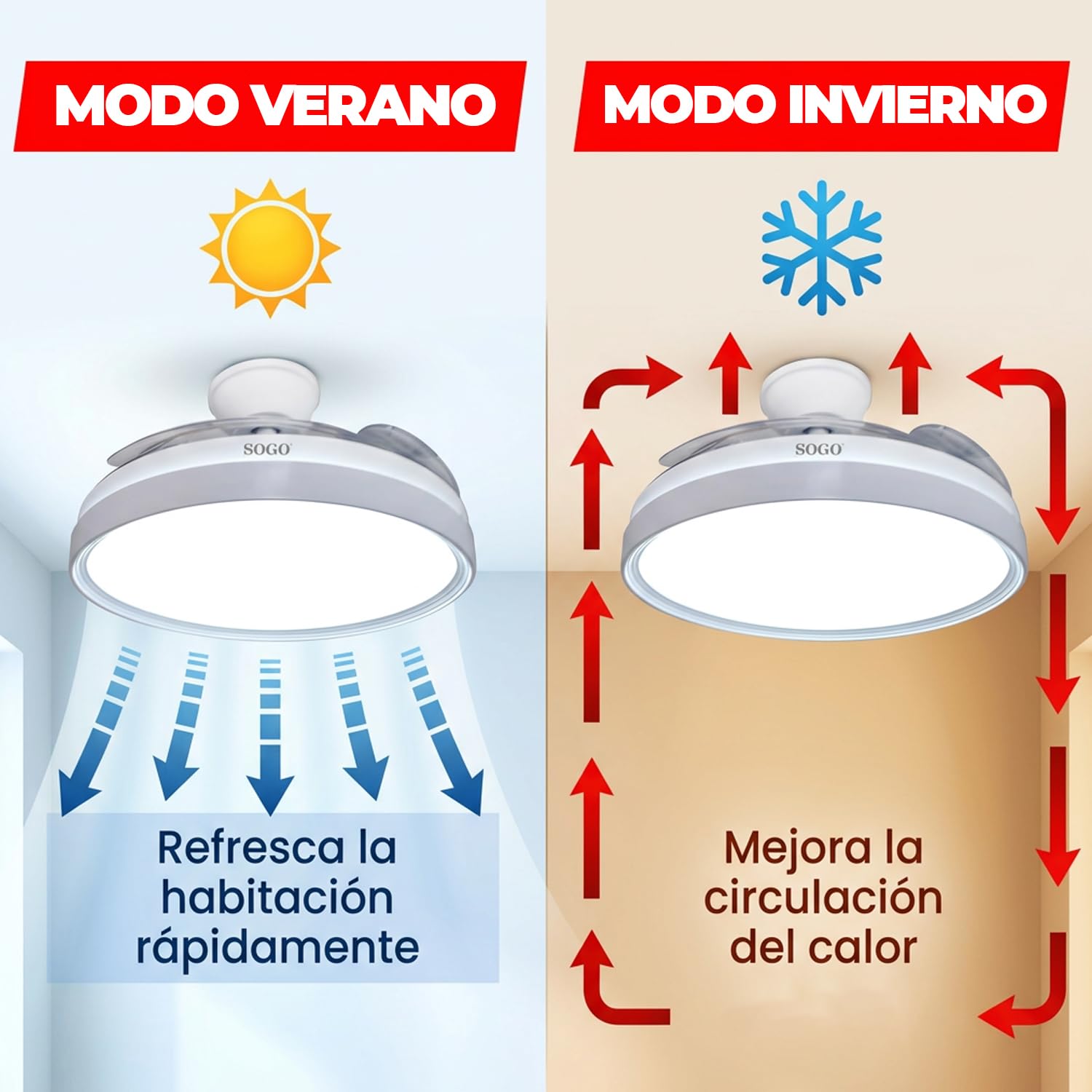 SOGO Ventilador Techo Plegable con Luz LED Regulable y Motor Silencioso - Ventilador Techo con Mando a Distancia y Temporizador Reversible - Ventilador Techo Aspas Retráctiles Madera Bajo Consumo