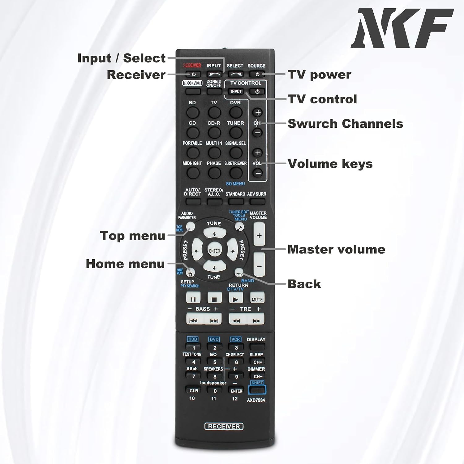 NKF AXD7534 remote control with key buttons labeled for input, volume, and menu navigation.