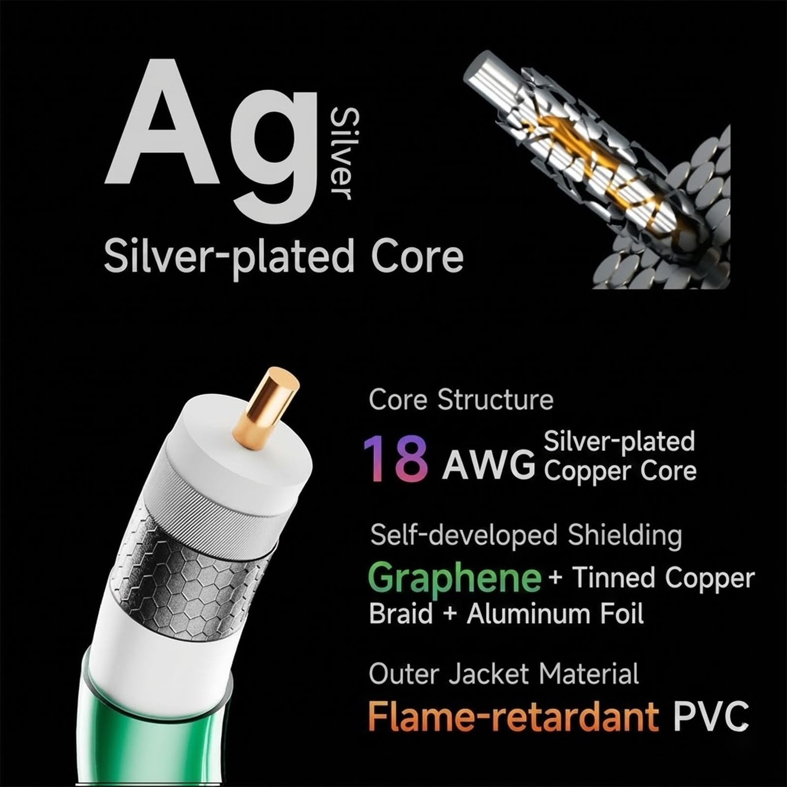 Cavo audio placcato in argento da 3,5 mm maschio a maschio, per un audio surround coinvolgente, dispositivi di interfaccia da 3,5 mm per studio, mixer, microfono, cuffie, altoparlanti