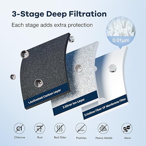 Miniatura 5 de Purewell Sistema de filtro de agua alimentado por gravedad de 0.08 oz con 3 filtros, sistema de encimera de acero inoxidable de ultrafiltración de 3