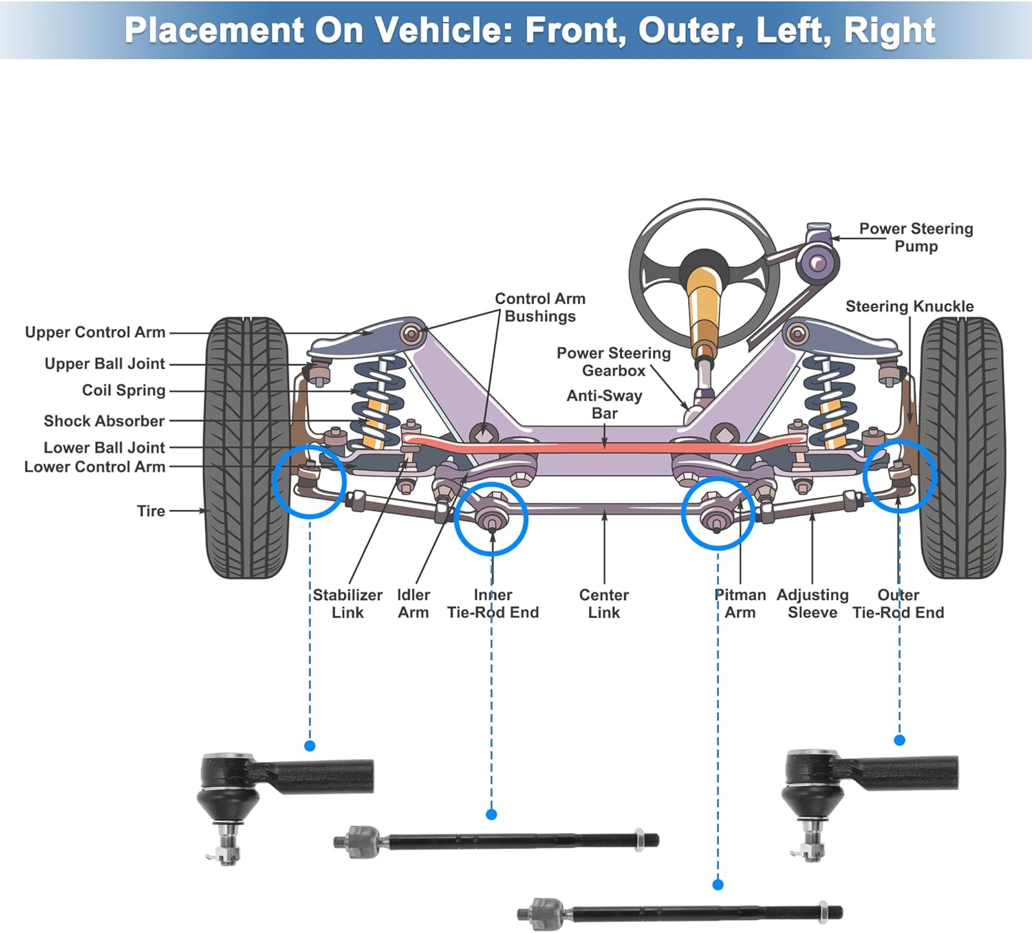 X AUTOHAUX 4pcs Front Inner Outer Tie Rod Ends Kit Suspension Steering Tie Rod End for Mazda Tribute 01-06 for Ford Escape 01-09 Drag Link No.EV424/ES3631