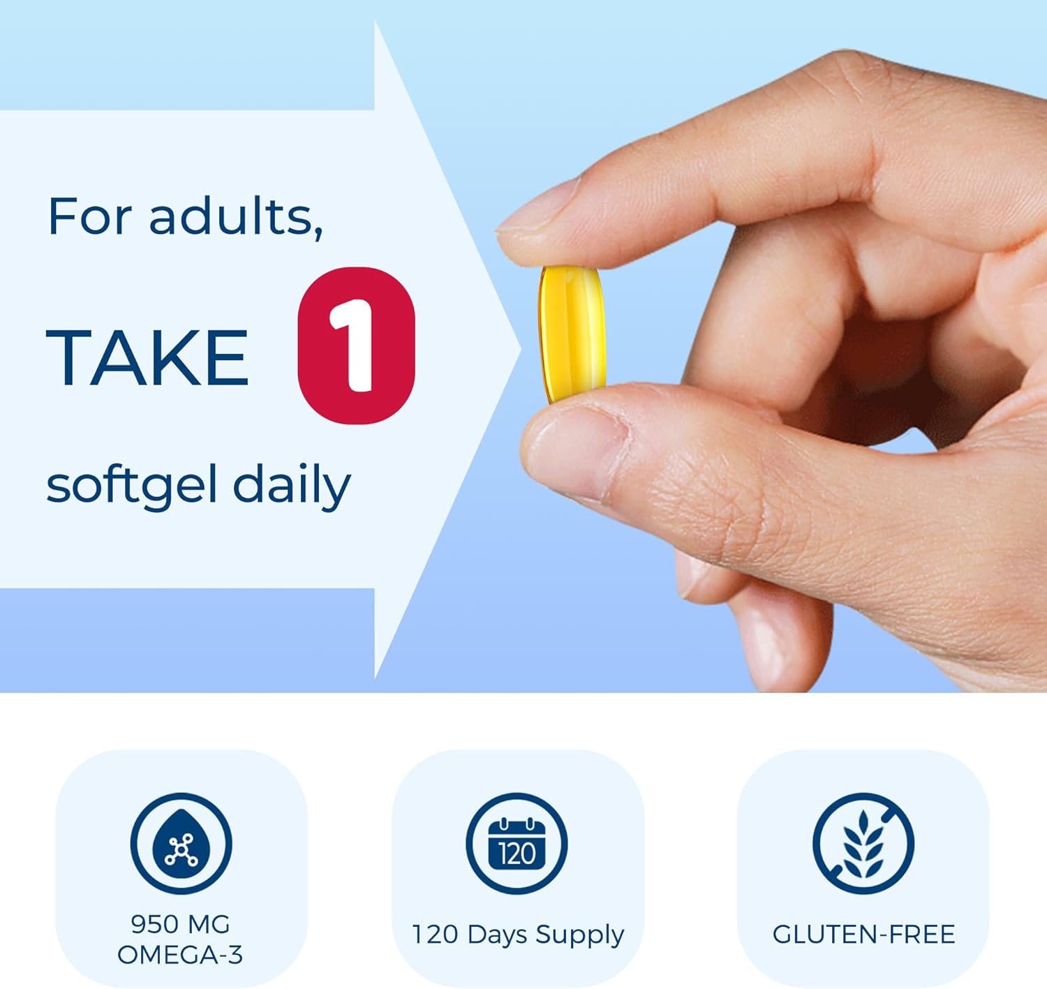 Vitamin World Triple Strength Omega 3 Fish Oil 1360 mg Supplement, 950 mg Active Omega-3 Fatty Acids with EPA & DHA, Supports Heart, Brain & Joint Health, Gluten Free, 120 Softgels, 4 Months Supply - Image 6