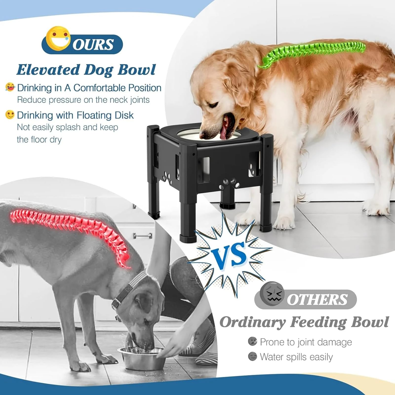 Gamelles surélevées pour chien, gamelle d'eau surélevée pour chien sans déversement, gamelle d'eau surélevée de grande capacité de 80OZ pour chiens, gamelle d'eau surélevée réglable à 3 hauteurs