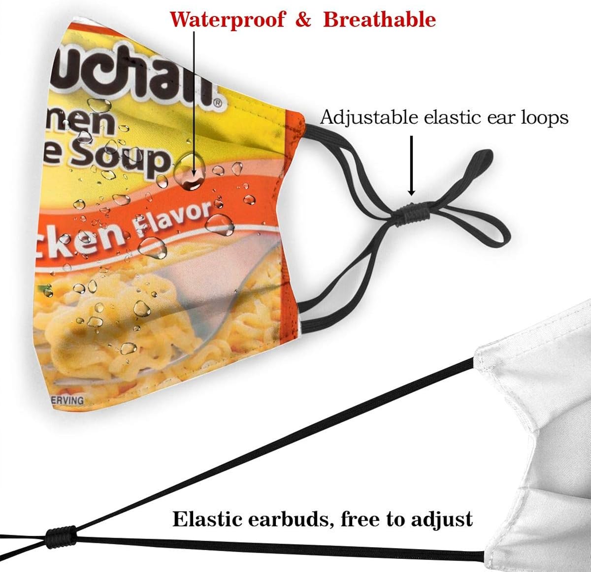 🔥 Crazy Deals Biscuits Fillter Face Cloth Adjustable Ear Loops Dust Windproof Reusable Novelty Face Mask,