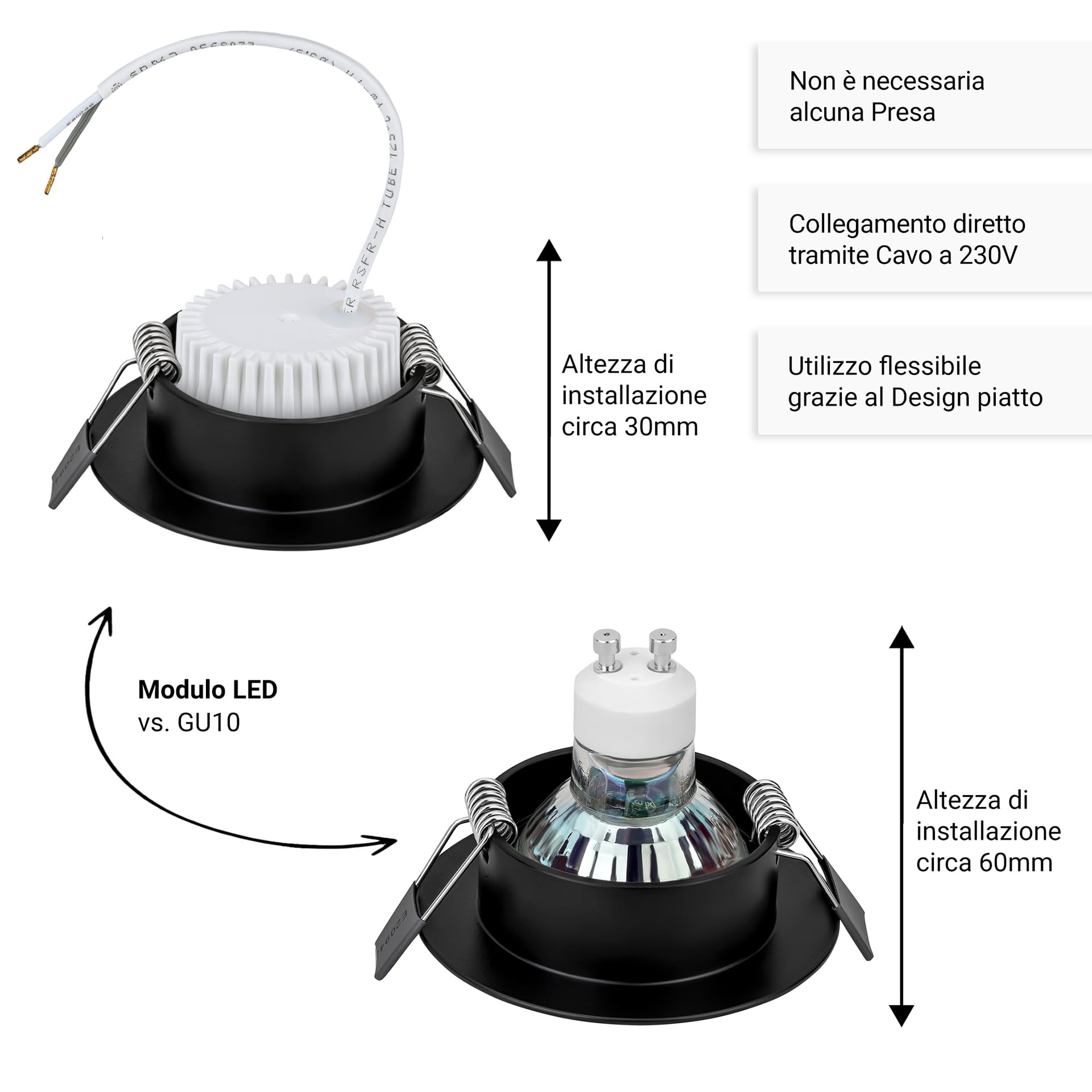 SEBSON Modulo LED 230V Bianco Caldo - Classe di Efficienza Energetica A | Lampadina LED 2,5W, 3000K, 450lm, Sostituisce GU10 MR16 50W, Faretto Incasso ø50x26mm - Set da 10