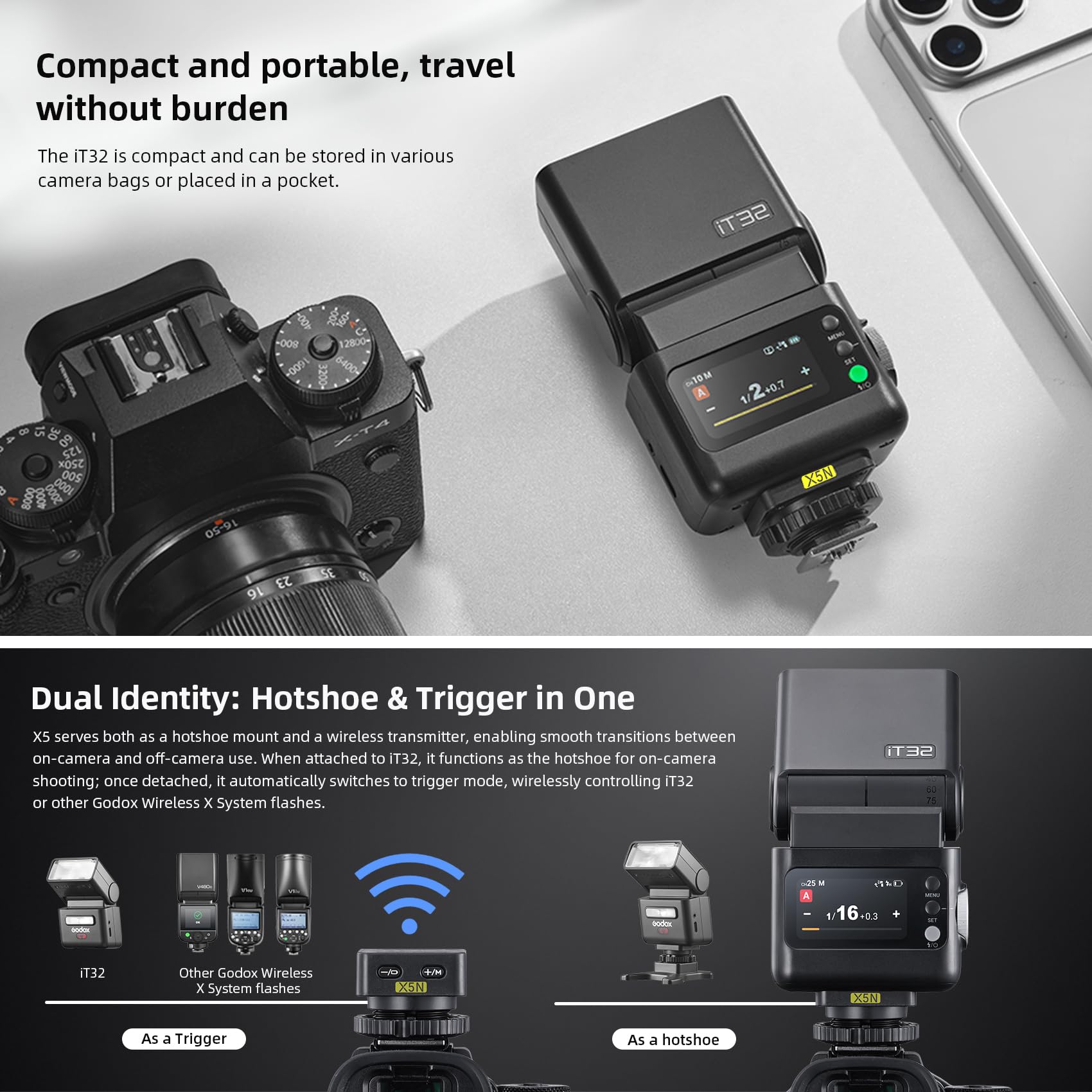 GODOX iT32 Camera Flash con X5N X5 N TTL Wireless Flash Trigger per Nikon Fotocamera, GN18 Strobe Speedlite Schermo Touch Pocket iflash, 1,5s Tempo di Riciclo, 510 Flash Piena Potenza
