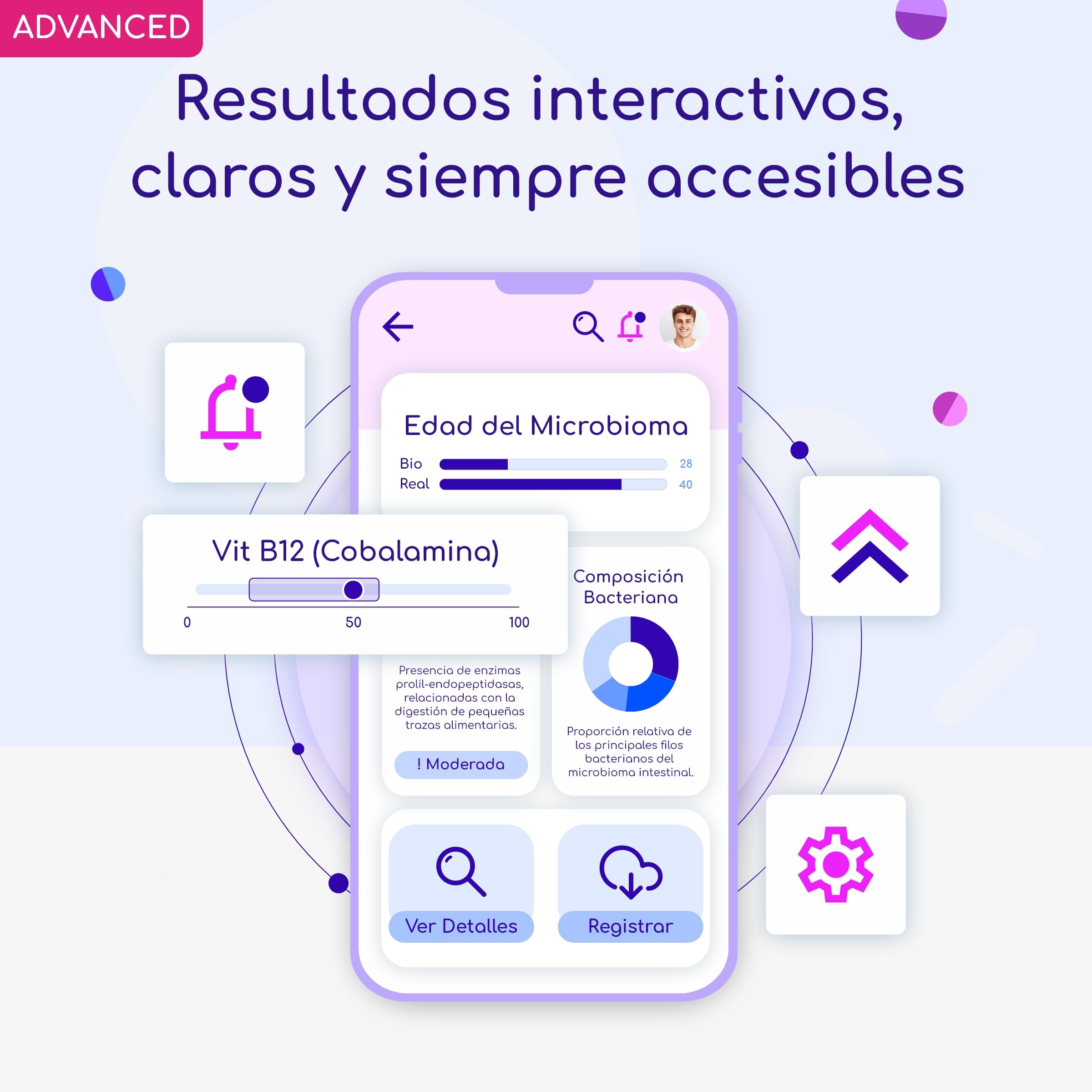 Advanced - Test de Microbioma Intestinal: Análisis de Digestión, Hormonas, Intolerancia a Histamina | 45+ Informes Personalizados