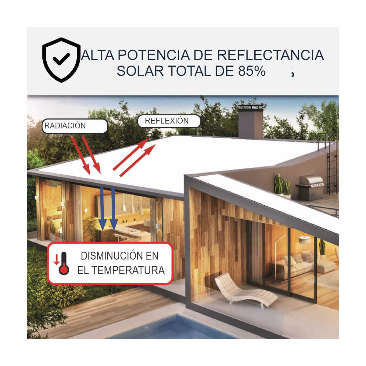 ARCANE INDUSTRIES Cool Roof - Pintura anticalorica para tejados reflectante blanca - ARCAREFLECT - 1198-2,5 L Blanco