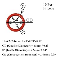 Vista 2 de [10 piezas] Juntas tóricas de silicona rojas de 0.433 in de diámetro exterior de 0.244 in de diámetro interior, 0.094 in de ancho, junta métrica