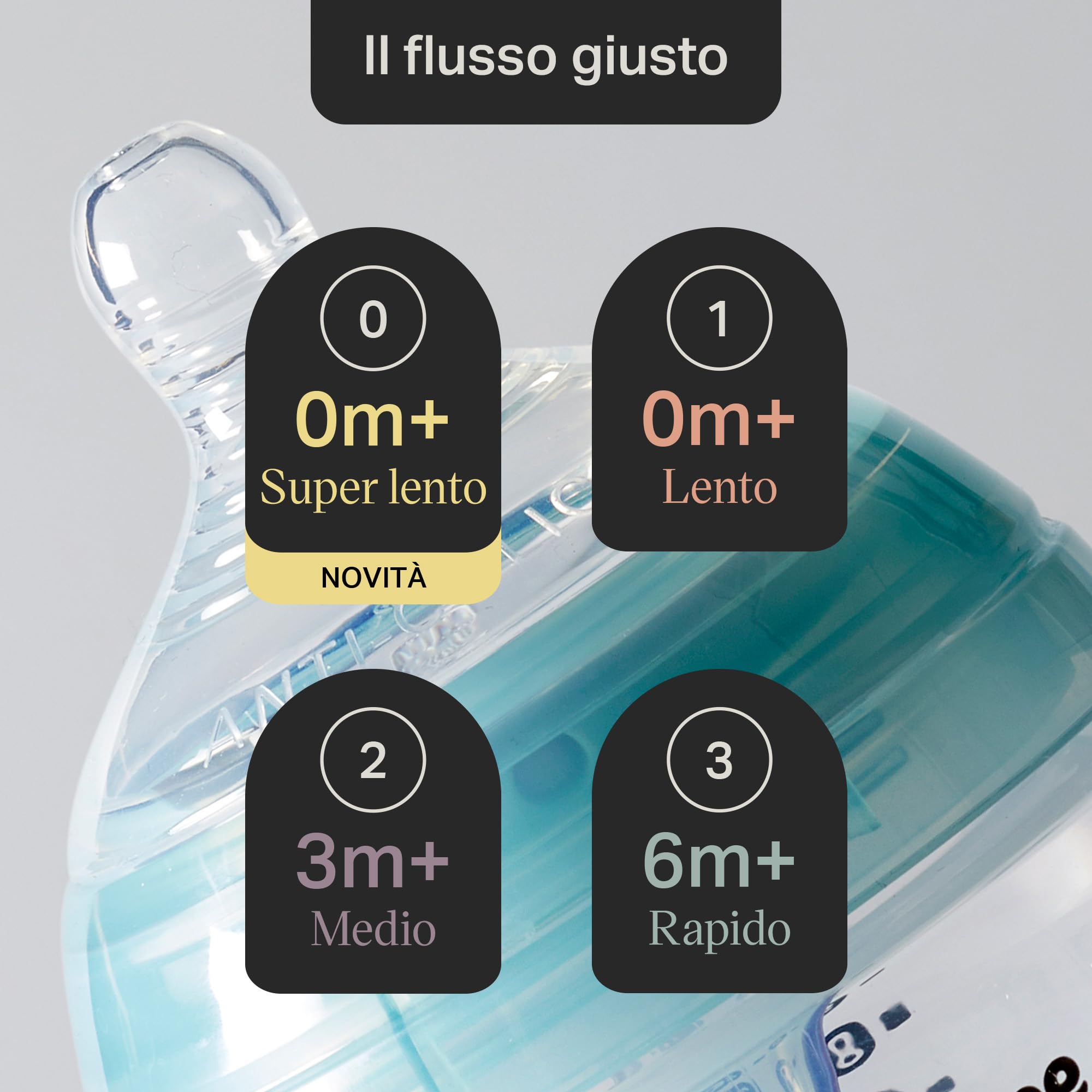 Tommee Tippee Tettarelle Anti-Colica Avanzato, Flusso Rapido, 6M+, 2 Pezzi