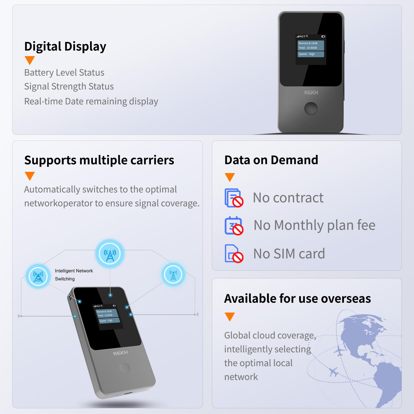 Hotspot WiFi portatile globale per viaggi, nessuna SIM richiesta, router 4G LTE che copre oltre 140 paesi, pay-as-you-go, collega fino a 10 dispositivi, dati USA da 10 GB inclusi, dati gratuiti a vita