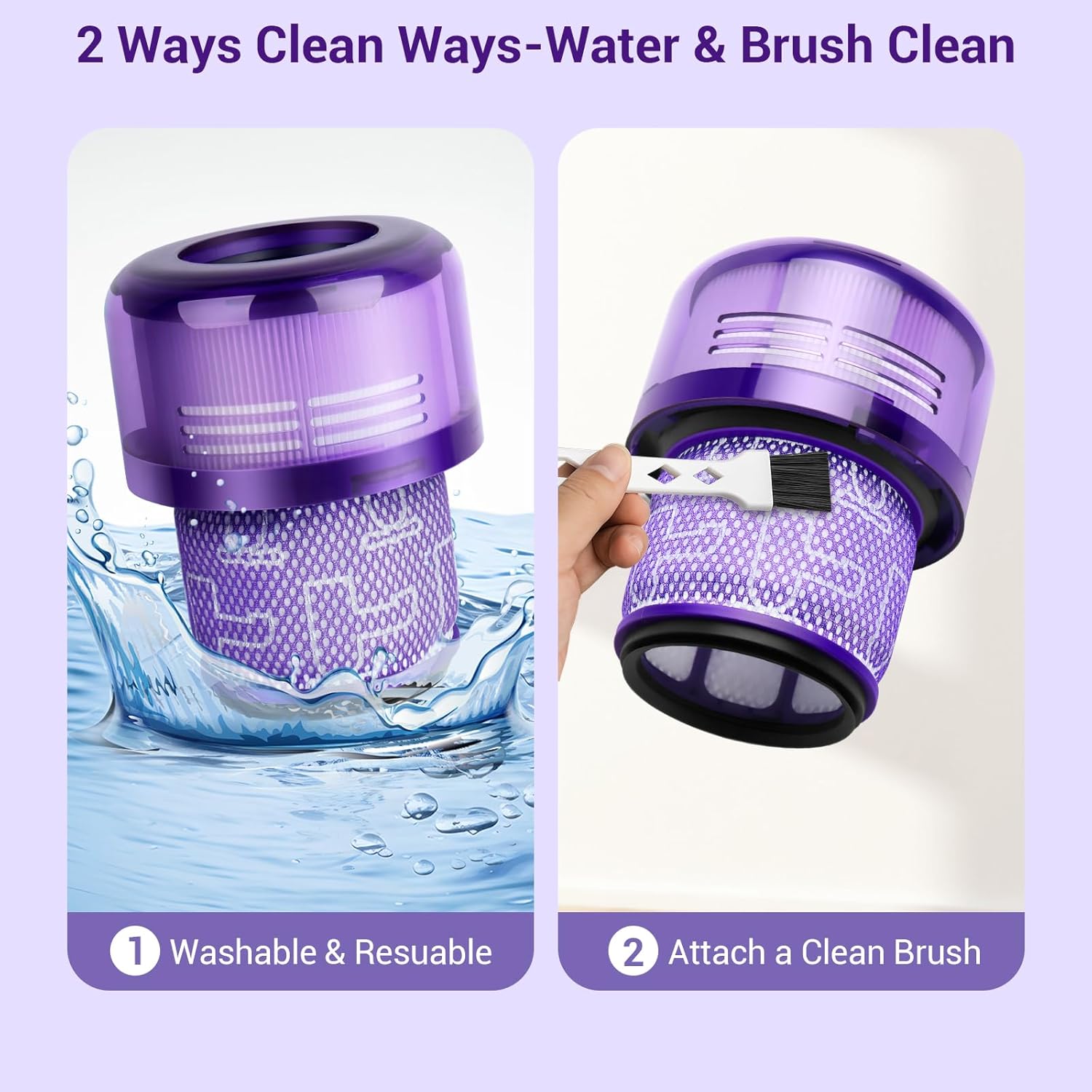 SV29 Filter Replacement Parts for Dyson Vacuum Cleaner Compatible with Dyson SV16, SV29, Outsize, V11 Outsize, Outsize Extra,V15 Outsize,V11 Outsize Origin/Absolute+ Compare to Part 970422-01