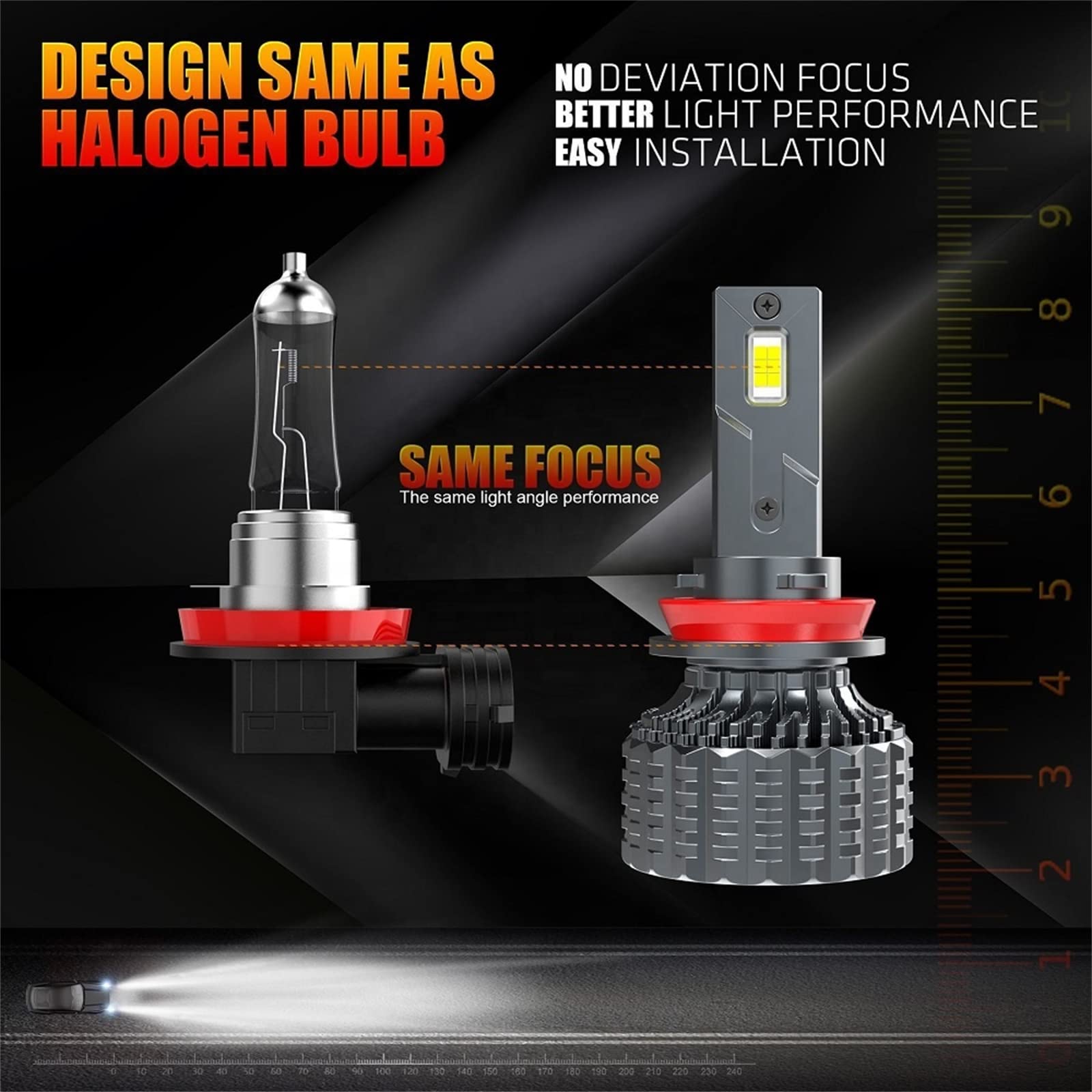 Bombillas LED Para Faros Delanteros, 120W 20000LM 600% Más Brillantes Kit De Conversión De Faros LED 6000K Blanco Frío IP68 Reemplazo De Bombilla Halógena Impermeable Plug And Play,H4