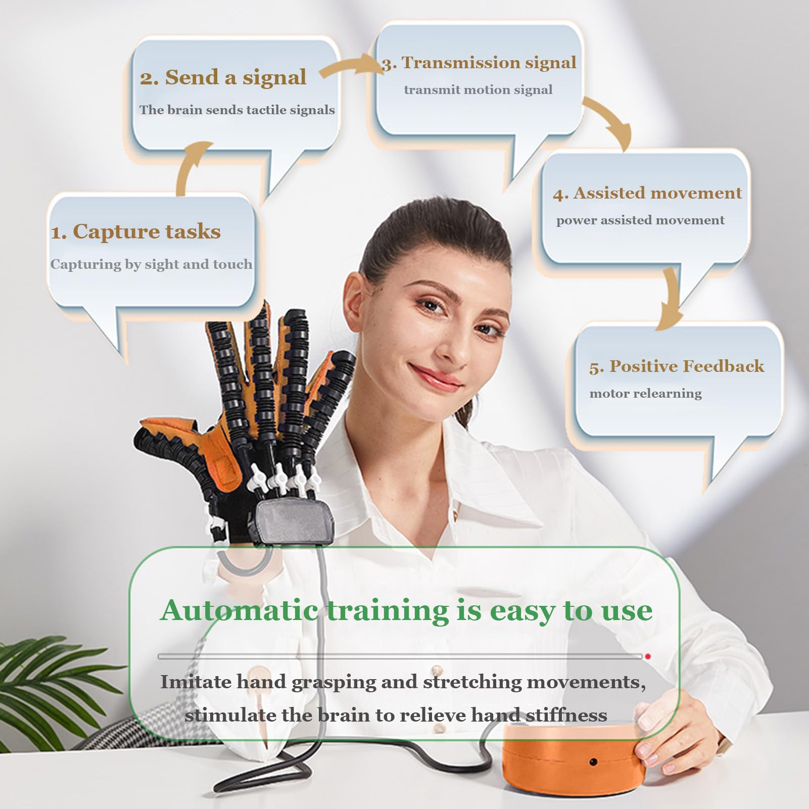 Rękawice robotów rehabilitacyjnych,Trener dłoni i palców, Rękawice do odzyskiwania palców hemiplegii po udarze mózgu, Ortopedyczna szyna ręczna (Left Hand XL)