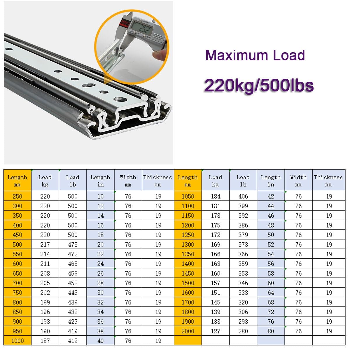Deslizadores de cajones resistentes, rieles de montaje lateral con bloqueo, capacidad de 220 kg, extensión completa, guías industriales de rodamientos de bolas, 1 par (1300 mm) para soluciones de