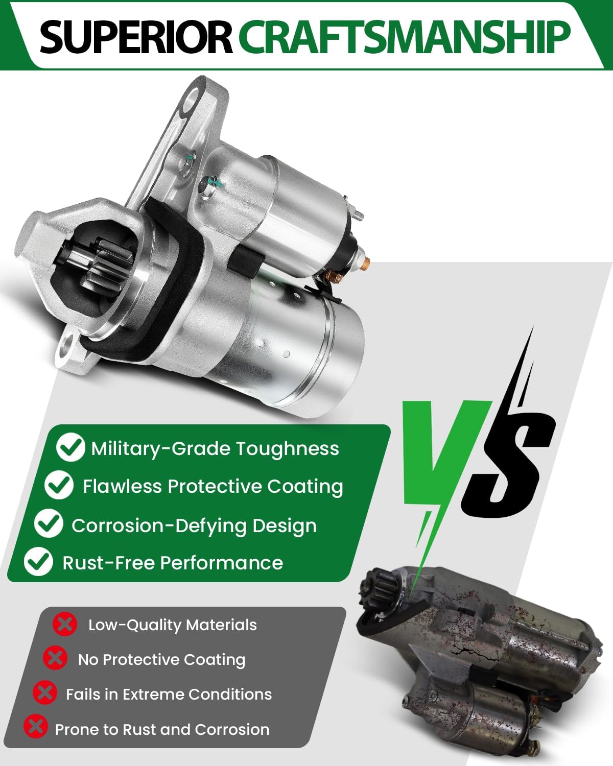 Upgraded New Starter Motor for:-Nissan Sentra 1.6 1.8 2.0 2007-2019 NV200 Cube Juke Versa for:-Chevy City Express 07-21 1.6L 1.8L 2.0L L4 12V 1.4KW 10 Teeth Clockwise OE#23300-EN200R, 17982N