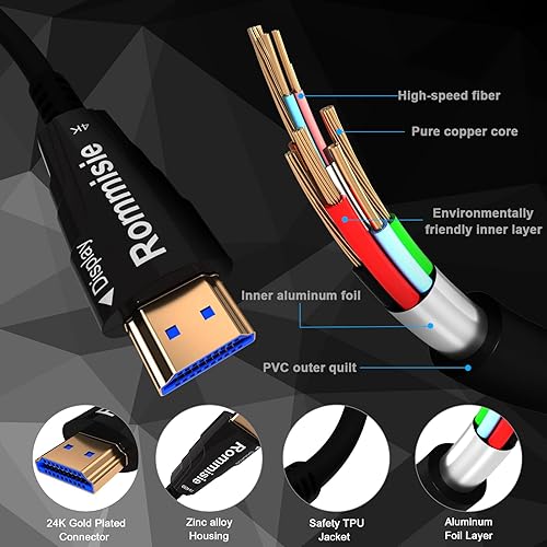 Miniatura 8 de Cable HDMI 4K de 20 pies (HDMI 2.0, 18Gbps) conectores chapados en oro de ultra alta velocidad, cable HDMI Ethernet, 4K 60HZ 2K 1080P 3D ARC