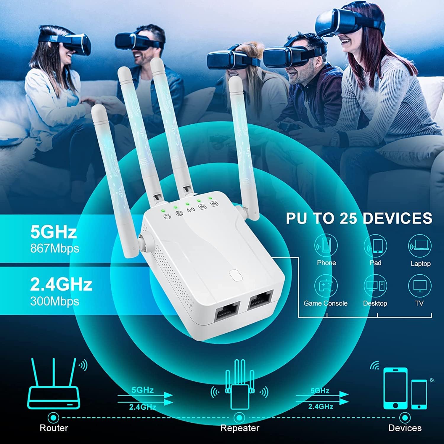 WiFi Extender Booster - 2100 Mbit/s Internet Amplifier with LAN Connection, WLAN Repeater Cover up to 3000 m² for Socket, 5G & 2.4G WLAN Amplifier Access Point, WPS, Compatible with All Devices : Electronics