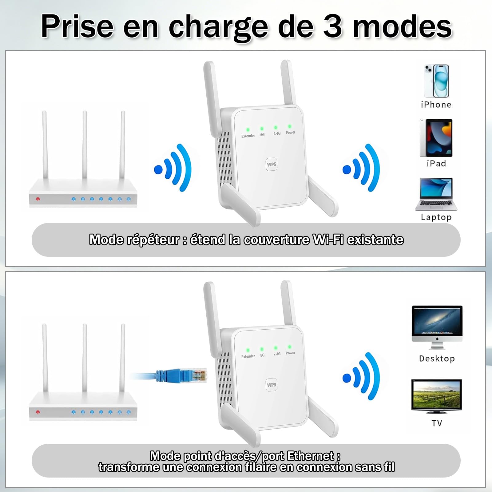 Répéteur WiFi 1200Mbps, Puissant WiFi Booster Double Bande 5GHz & 2.4GHz | Configuration WPS en un clic,4 antennes pour une couverture de 12 880 m², installation simple, parfait pour le télétravail