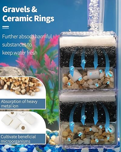 Miniatura 6 de Pawfly Filtro de esponja de esquina para acuario, filtro silencioso de espuma biológica de peces pequeños con piedras naturales, gravas y anillos de
