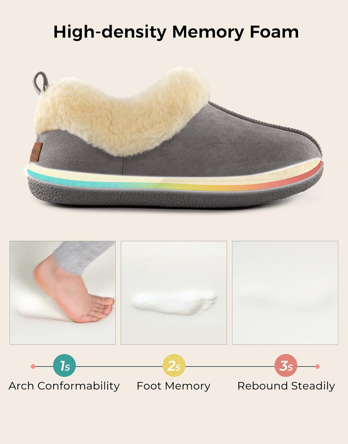 HomeTop Women's Closed-back Slippers Faux Wool Warm Non-slip Outdoor Indoor House Shoes with Fuzzy Collar - Image 4