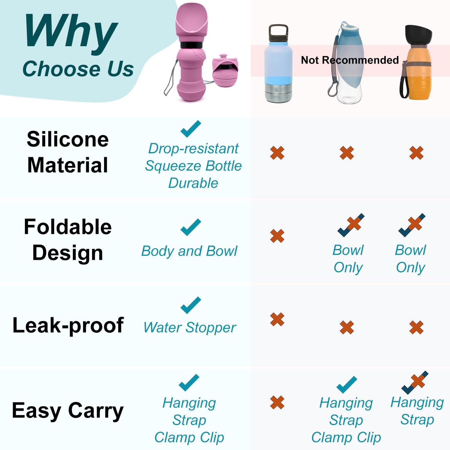 Portable Dog Water Bottle, Collapsible Dog Water Dispenser | Leak Proof Dog Travel Water Bottle | Dog Water Bottle Portable for Outdoor Walking, Hiking, Travel | 19oz (Baby Pink, 19 oz)