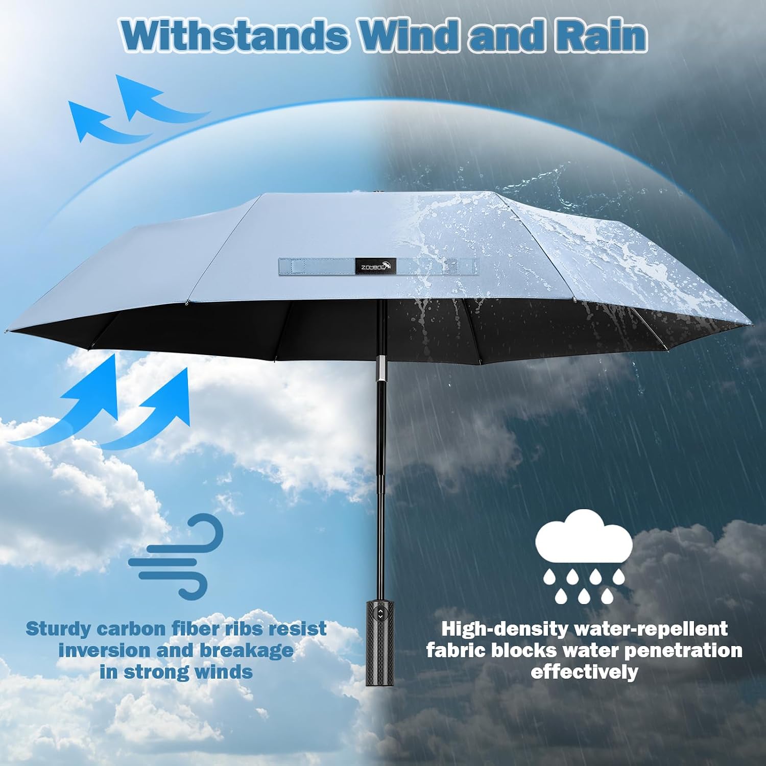 ZOMAKE Travel Umbrella Compact, Windproof Collapsible Portable Small Umbrella For Rain, Automatic Folding Umbrella Lightweight Packable Paraguas 43 Inch For Women Men image 5