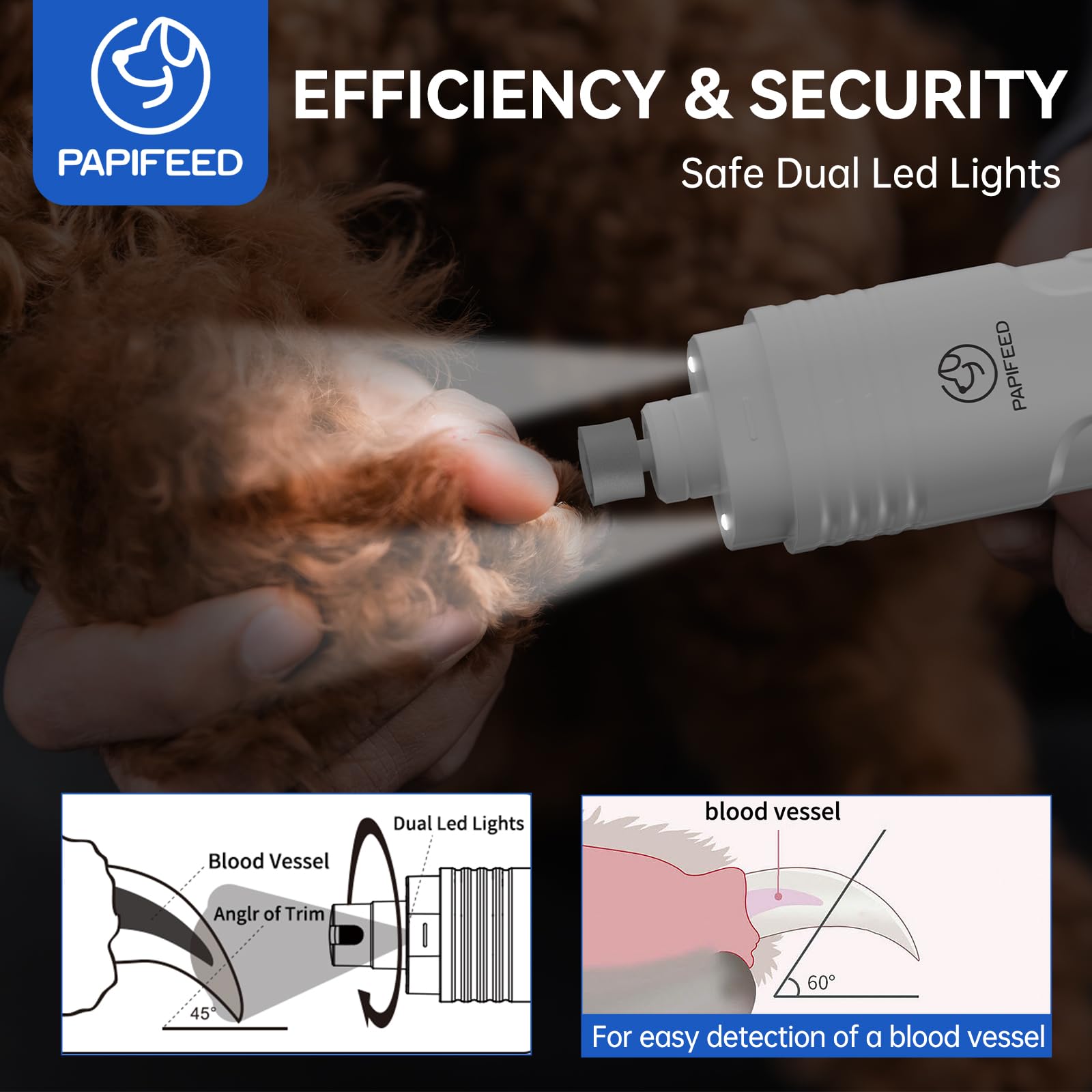 PAPIFEED Molinillo de uñas para perros profesional para mascotas, molinillo de uñas eléctrico silencioso de 3 velocidades, recortador de uñas recargable para perros, con 2 luces LED/2 ruedas de