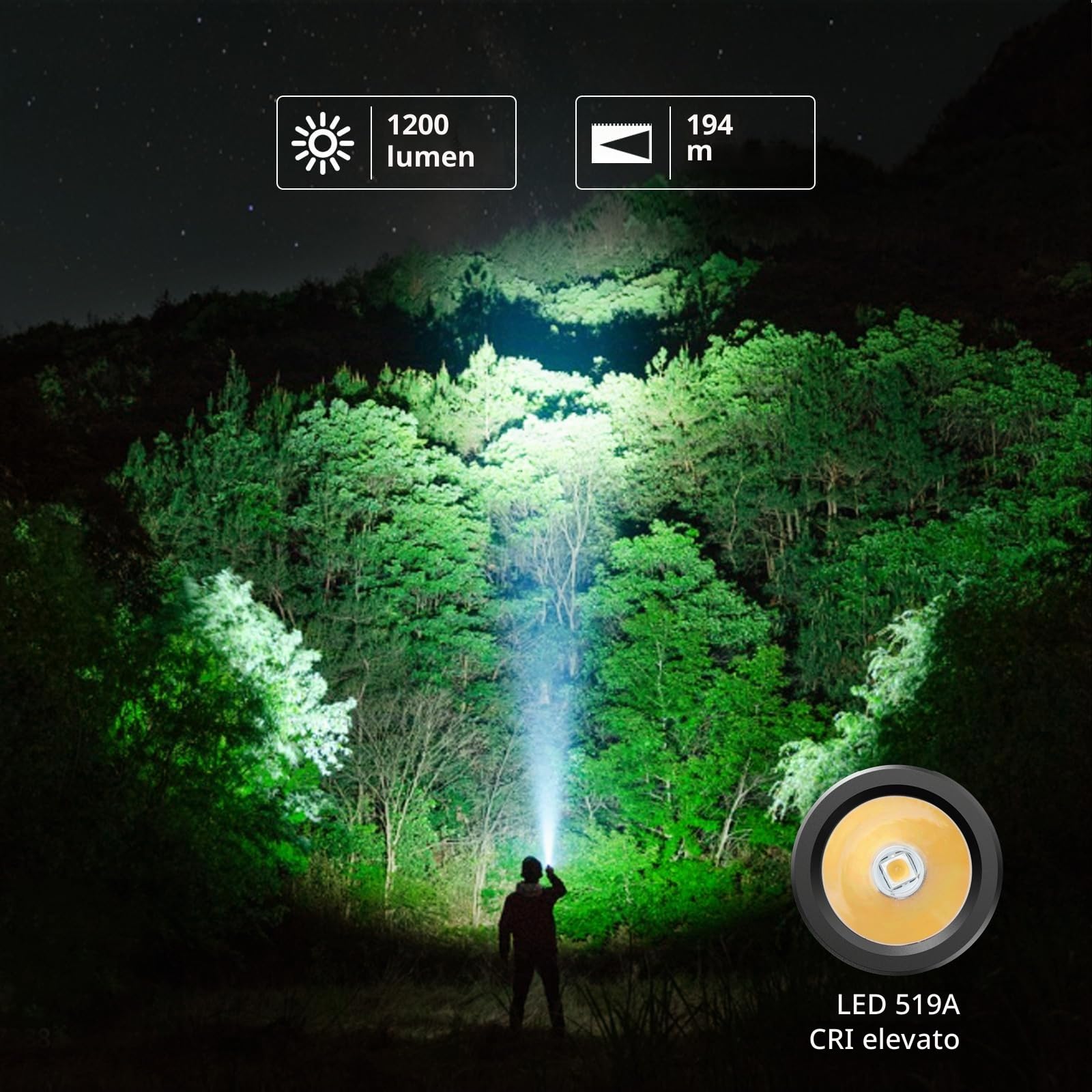 Wurkkos WK03 Torcia LED ricaricabile, 1200 Lumen estremamente luminoso torcia, piccola torcia con 6 modalità e 519A LED, IP68 impermeabile lampada tattica a mano per il campeggio, emergenza (nero)