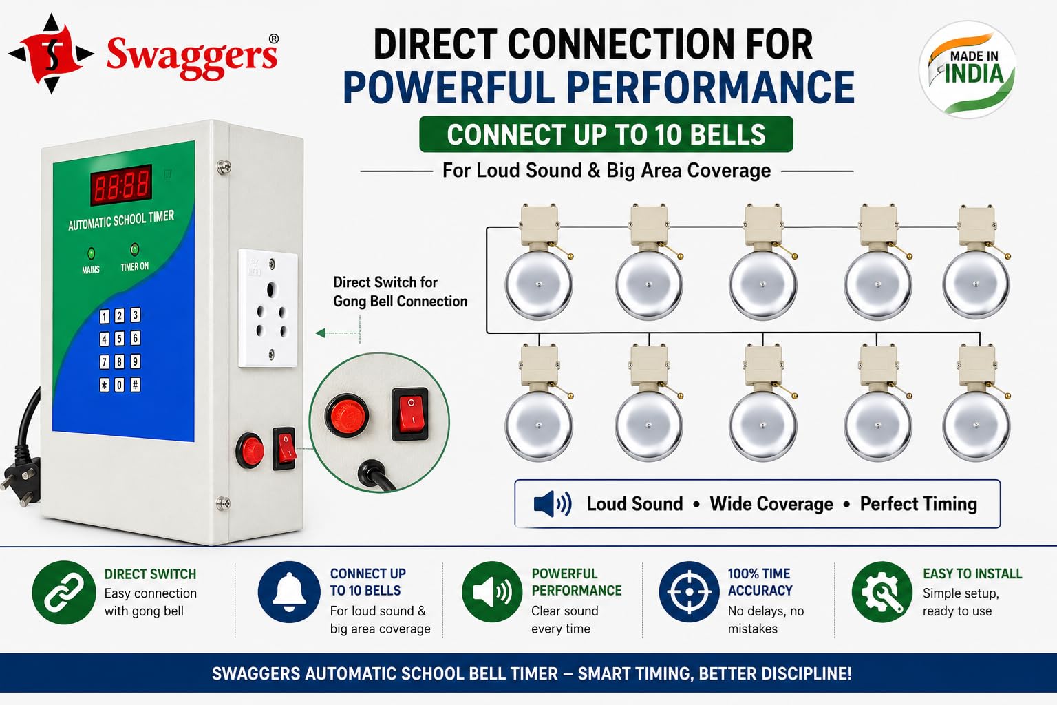 swaggers Basic Timer Automatic/Electric School Management Timer Device | 1 Year Warranty — Amazon image 4