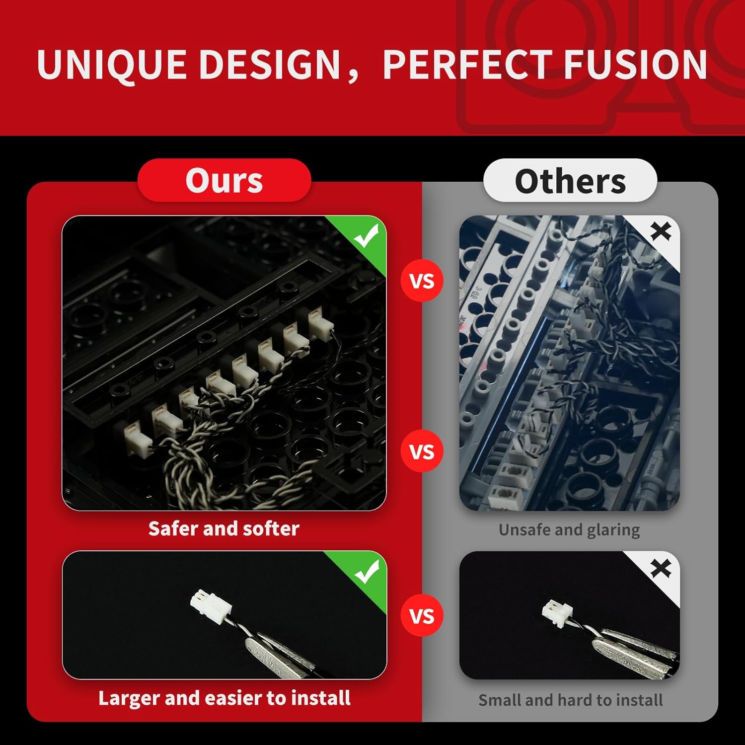 BRIKSMAX 2.0 Light Kit for Lego The Fauna Collection Tiger -Innovative Led Lighting Compatible with Lego Art 31217 - Not Included Lego Set