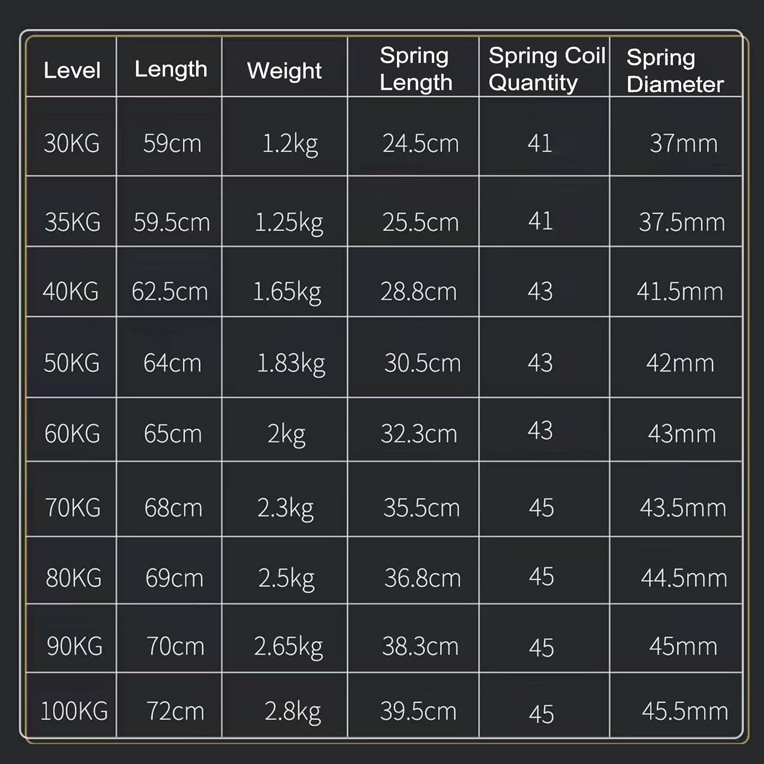 Power Twister Bar, 30kg, 35kg, 40kg, 50kg, 60kg, 70kg, 80kg, 90kg, 100kg, Spring Chest Expander Portable Workout Equipment for Chest, Shoulder, Forearm, Bicep and Arm