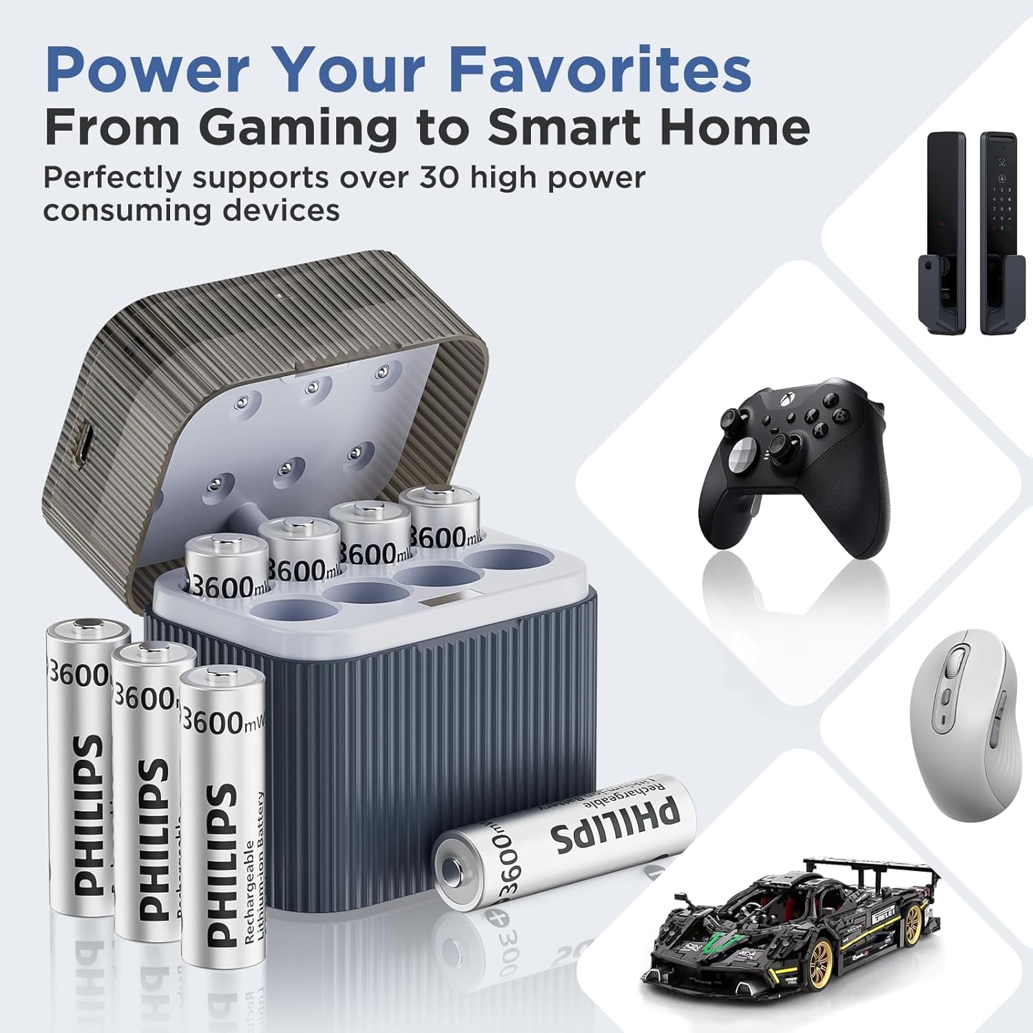 Philips AA Lithium Rechargeable Batteries 1.5V 3600mWh 8 Pack with Smart Charger - 1200 Cycle Life Li-ion Double A Battery Set for Game Controllers/Remote Controls/Electronic Devices