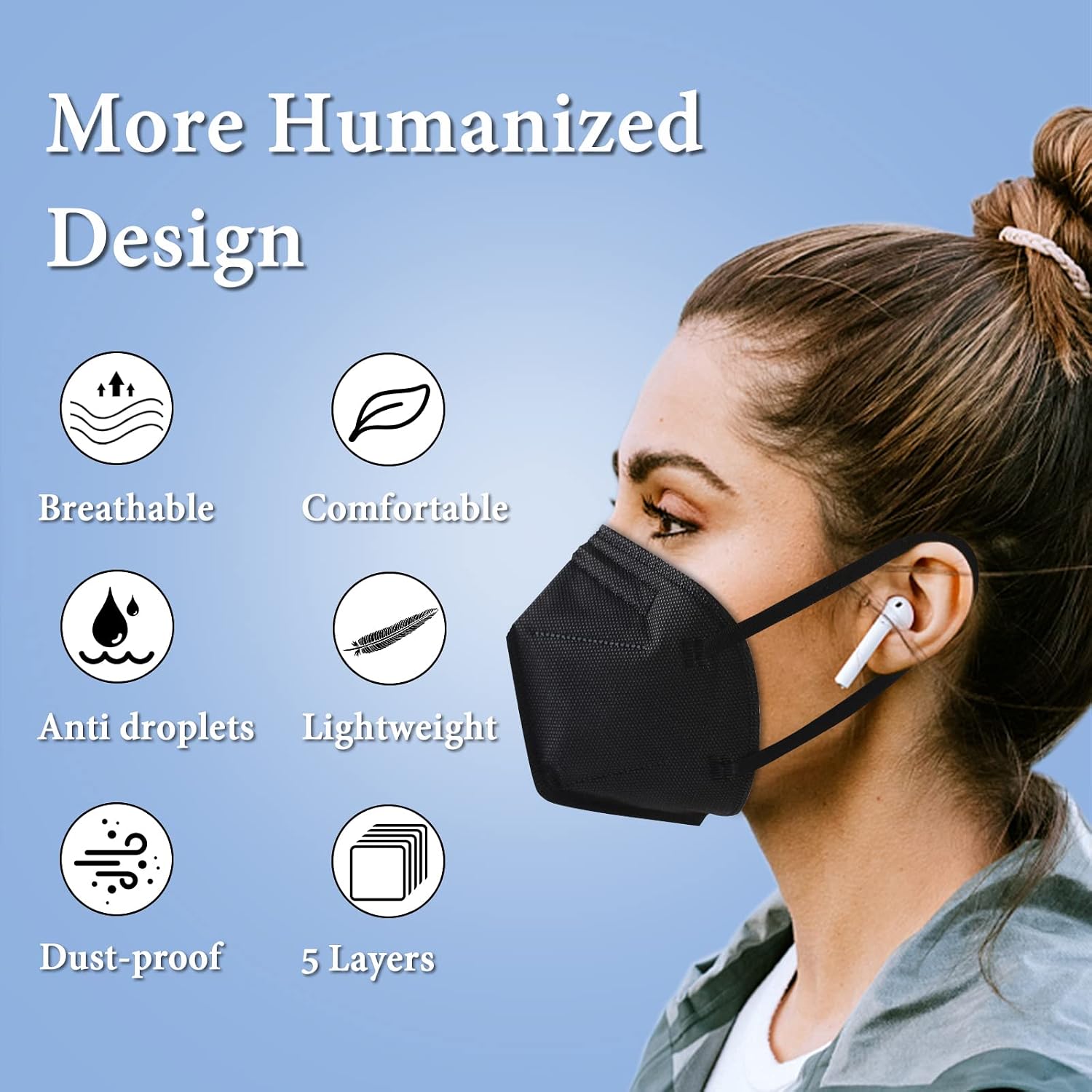 Rasav KN95 Face Masks, 60 Pack Comfortable 5 Layer Cup Dust Safety Mask, Protection KN95 Masks with Elastic Ear Loops for Women, Men(Black)