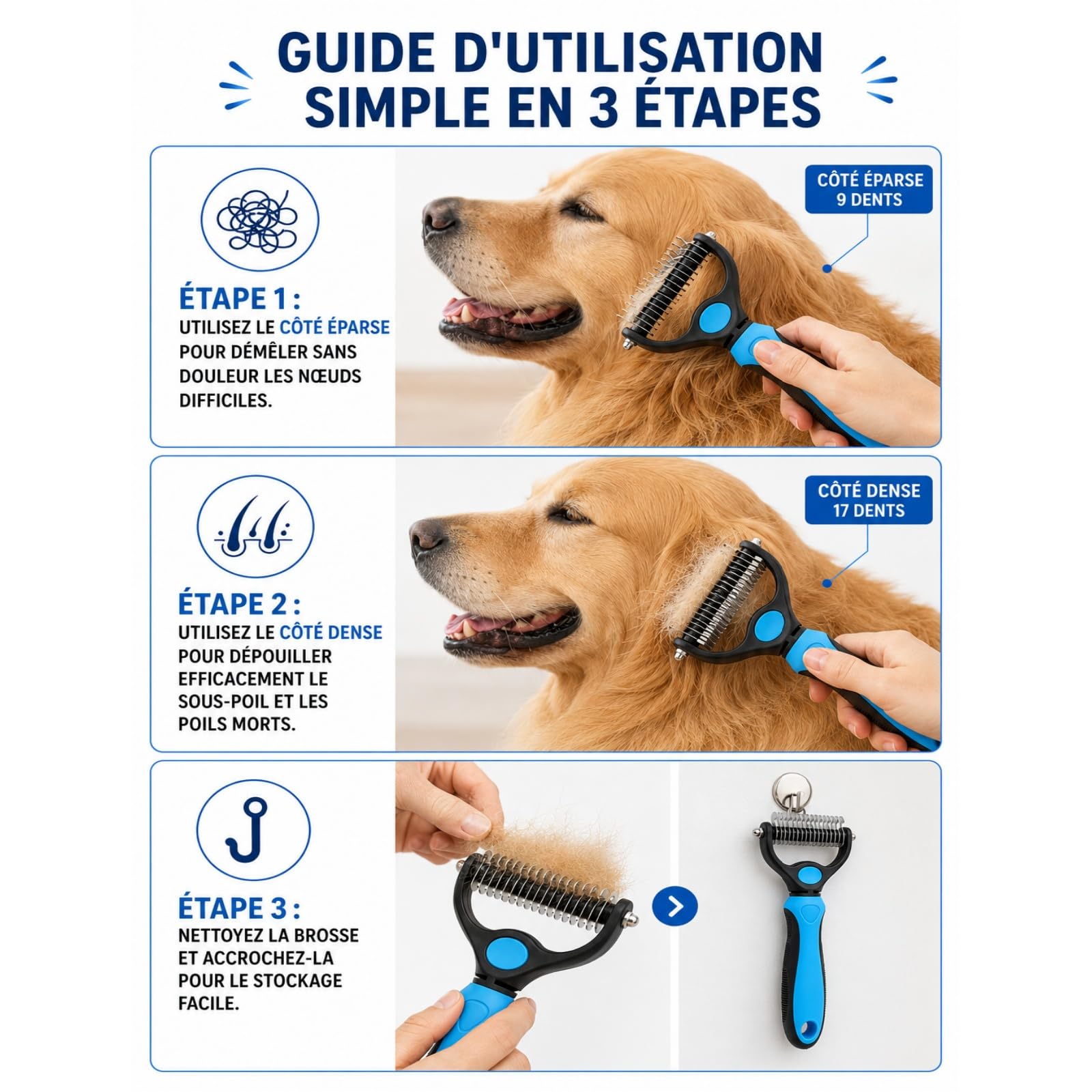 Outil de toilettage Pet Pro, brosse chien poil long, brosse de deshedding professionnelle et outil de dématage pour fourrure à poils longs et courts (Bleu)