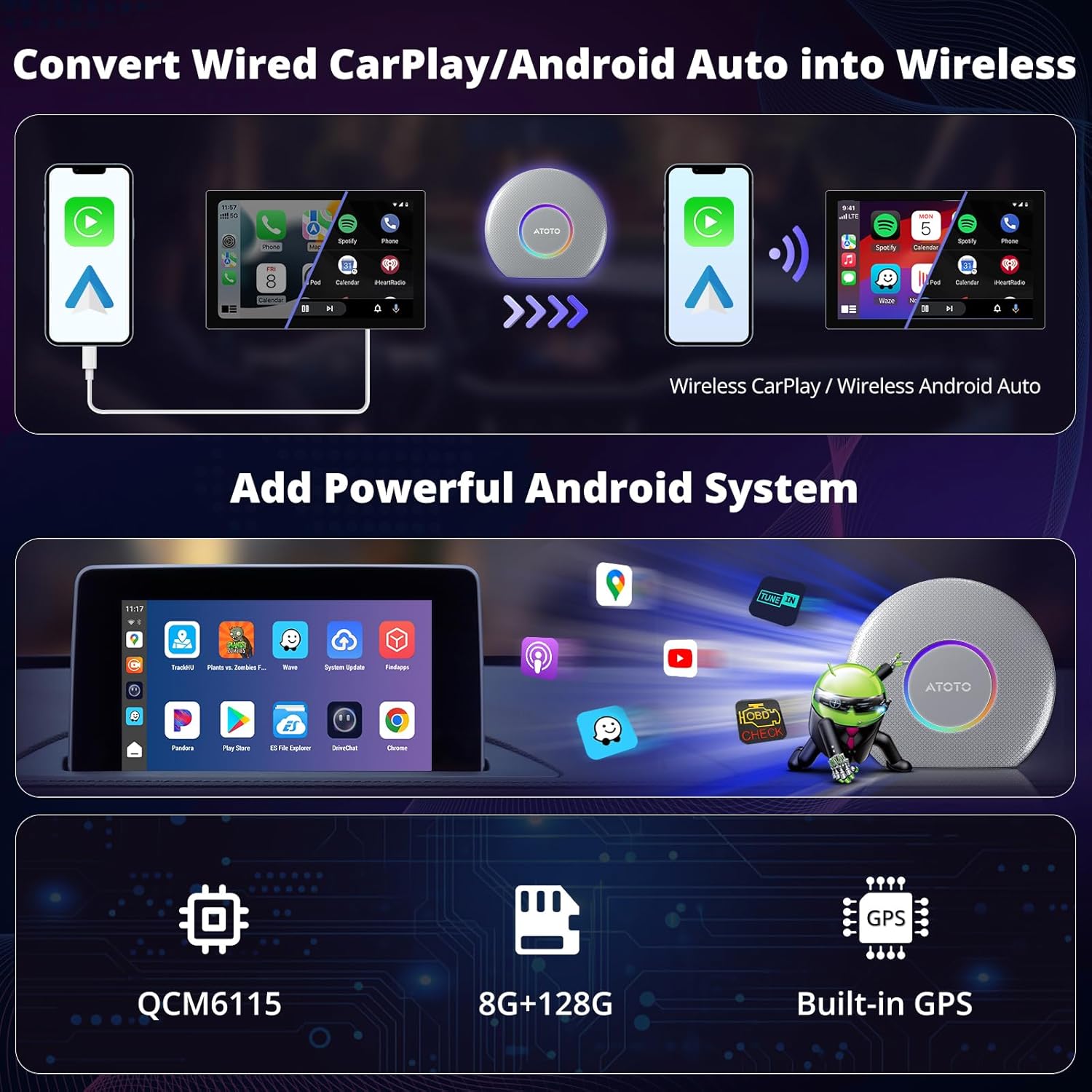 Diagram showing the conversion from wired CarPlay/Android Auto to wireless using the CB6 device.