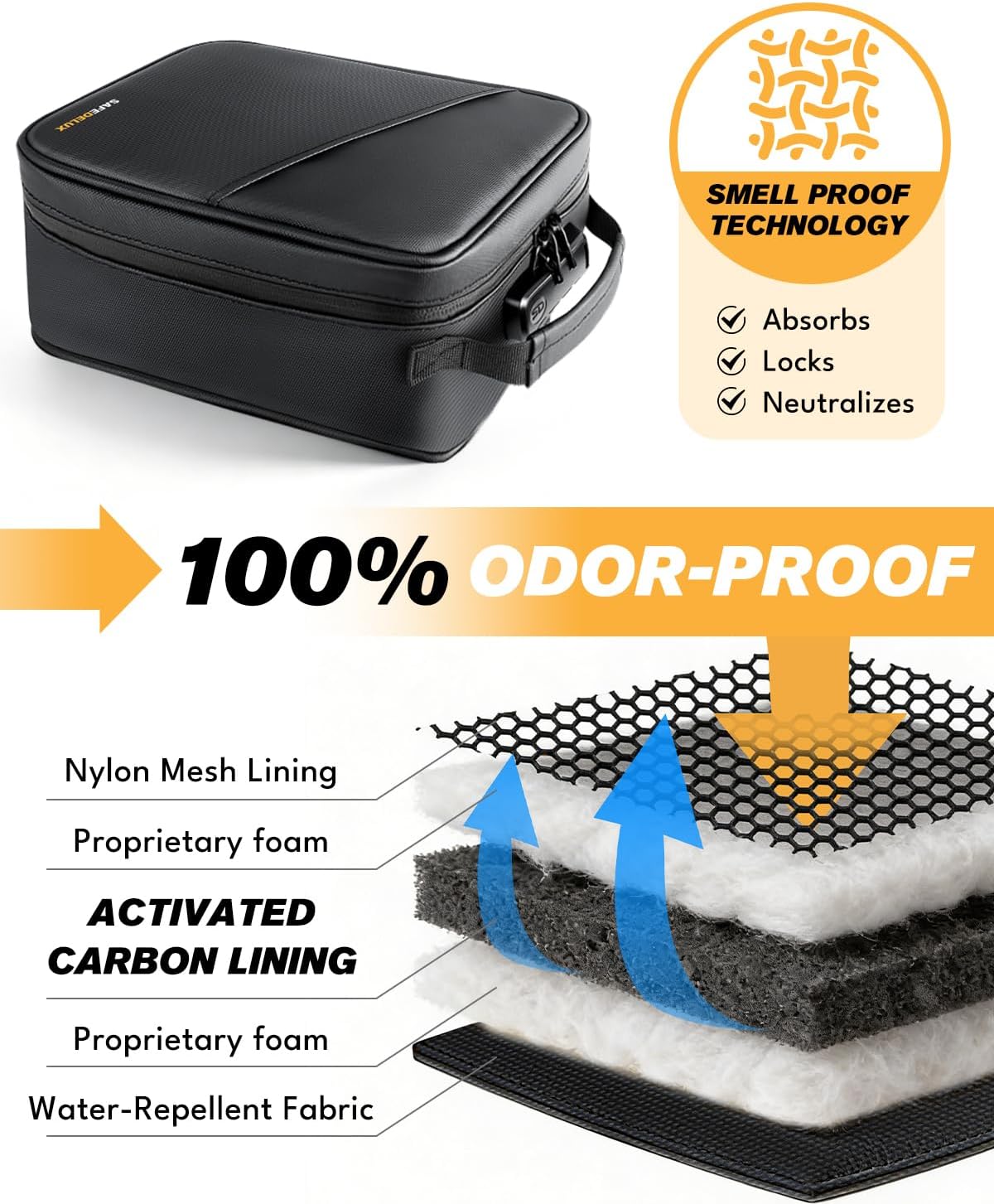 Smell Proof Bag with Combination Lock, 10'' x 7'' Storage Case Set