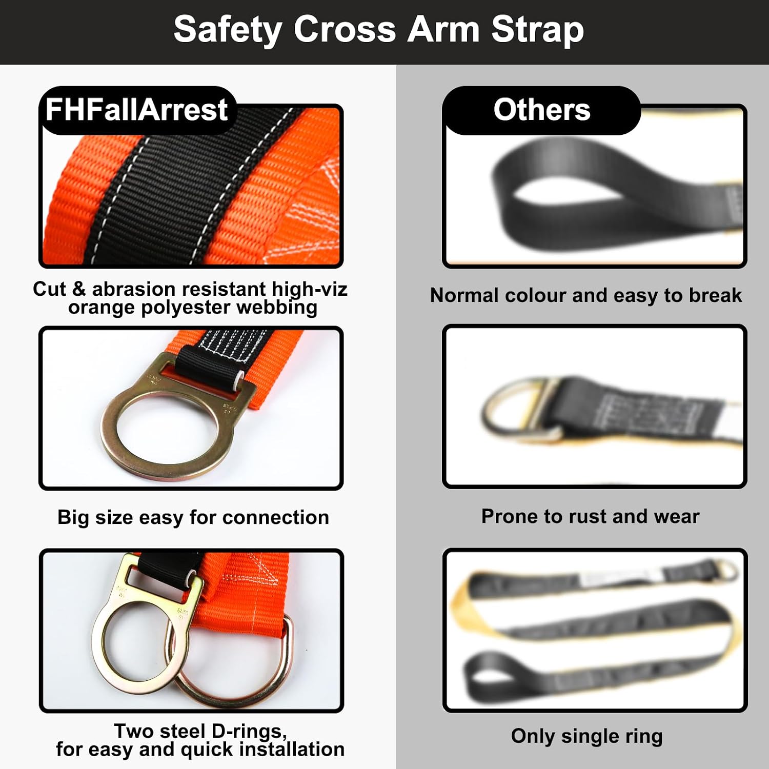 Cross Arm Strap Double Steel D-Ring Safety Strap,Beam Straps Fall Protection, OSHA/ANSI Compliant (4 FT)
