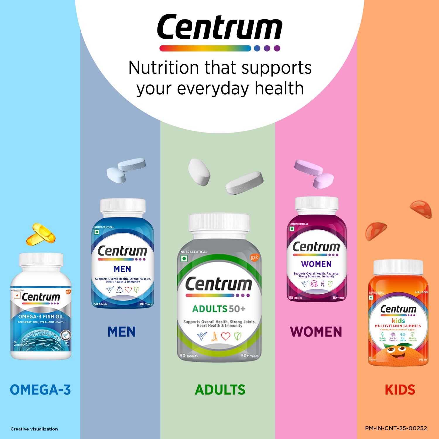 Centrum Adults 50+ Multivitamin Tablet for Men & Women|With 23 Vital Nutrients including Zinc,Magnesium, Vitamin B,C,D, Calcium for Energy, Strong Joints, Immunity and Heart Health|Veg - 50 tablets — Amazon image 11